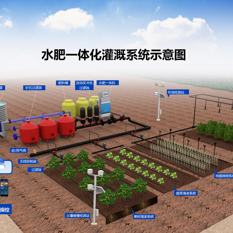 成都市玻璃大棚水肥机 - 一站式服务